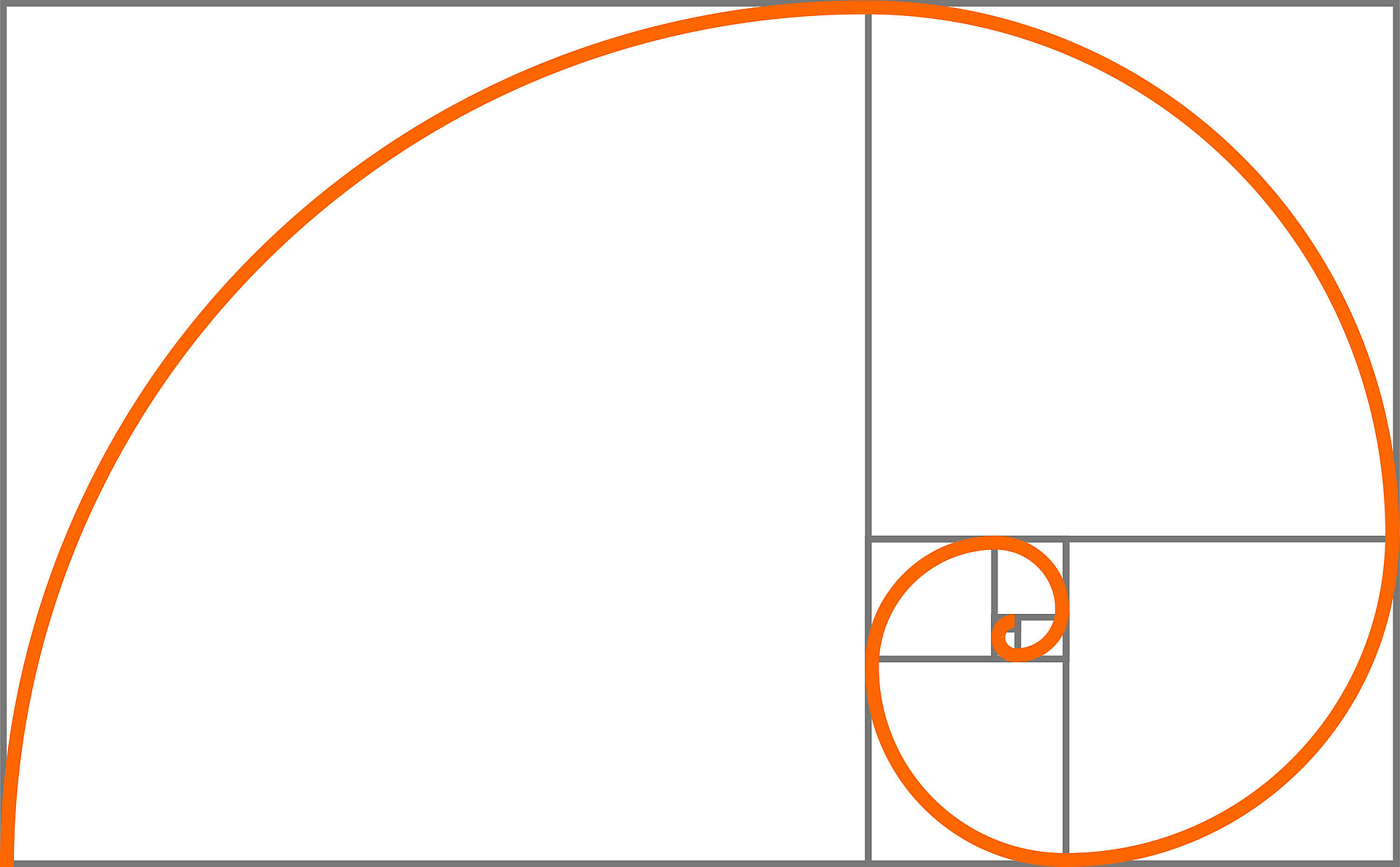 Bildaufbau bei der Fibonacci Spirale